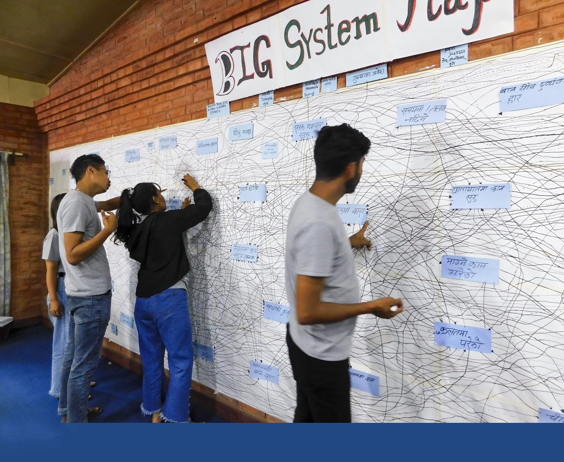 A photo of people working on a large mind map on the side of a wall. 