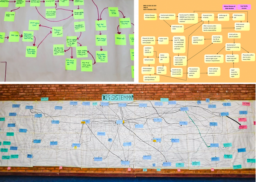 A photo of three system maps