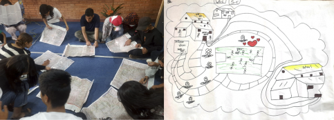 Left: A photo of children looking at maps in a circle. Right: A copy of GIS mapping produced in a CLARISSA workshop.